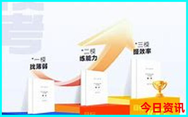 湖北省博物馆附近景点有哪些